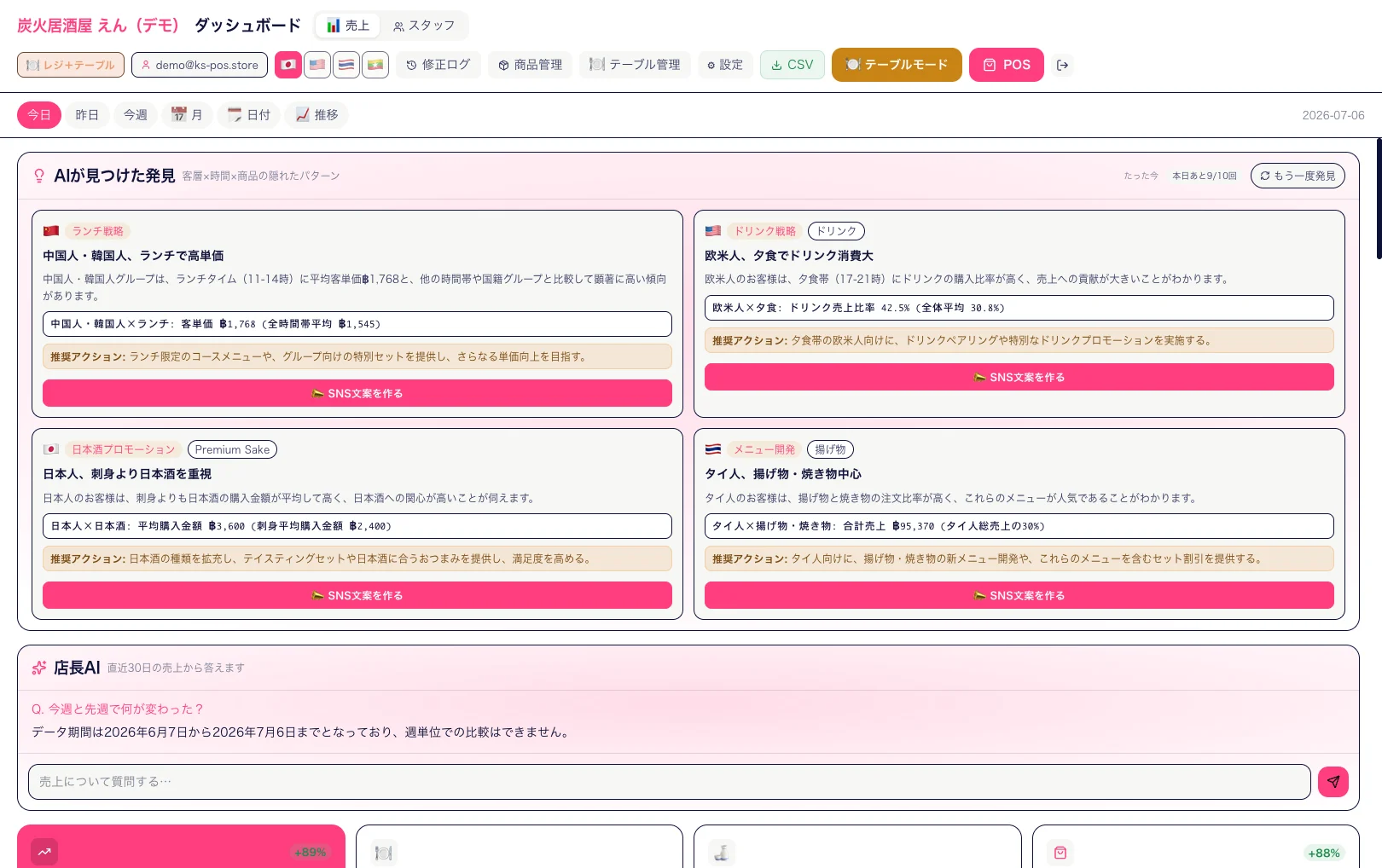 K's POS 店長AIチャット画面。「今週と先週で何が変わった？」という質問にAIが回答している。